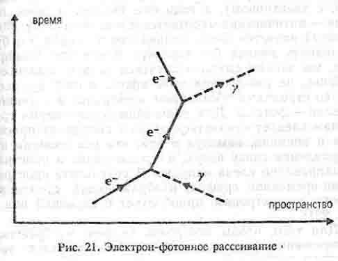 Дао физики - _21.jpg