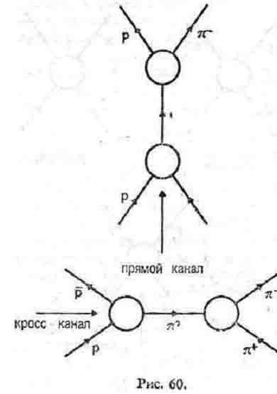 Дао физики - _60.jpg