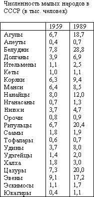 Антисоветский проект - tt1.jpg