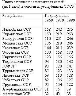 Антисоветский проект - tt2.jpg