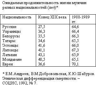 Антисоветский проект - tt3.jpg