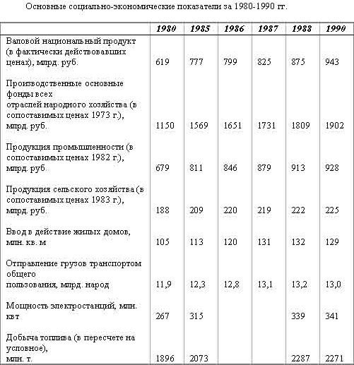 Антисоветский проект - tt4.jpg