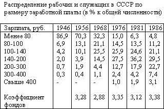 Антисоветский проект - tt5.jpg