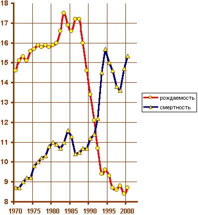 Манипуляция сознанием - m1.jpg