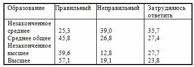 Потерянный разум - _5.jpg