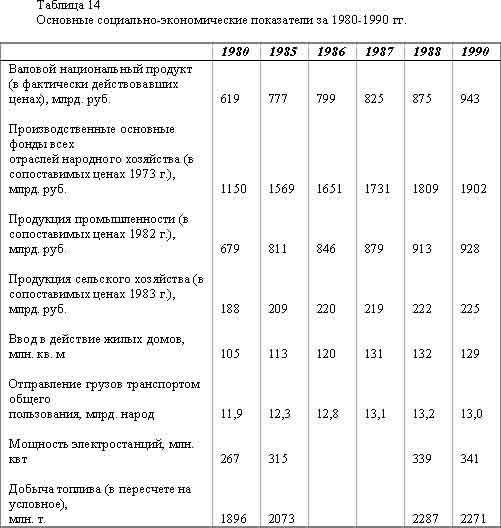 Советская цивилизация т.2 - t14.jpg