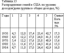 Советская цивилизация т.2 - t15.jpg