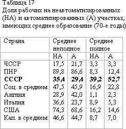Советская цивилизация т.2 - t17.jpg
