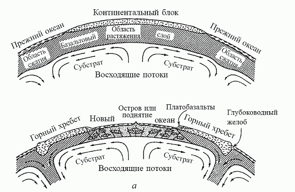 Удивительная палеонтология. История земли и жизни на ней - i_010.png