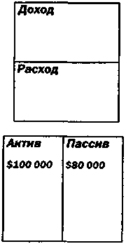 Руководство богатого папы по инвестированию - i_018.png