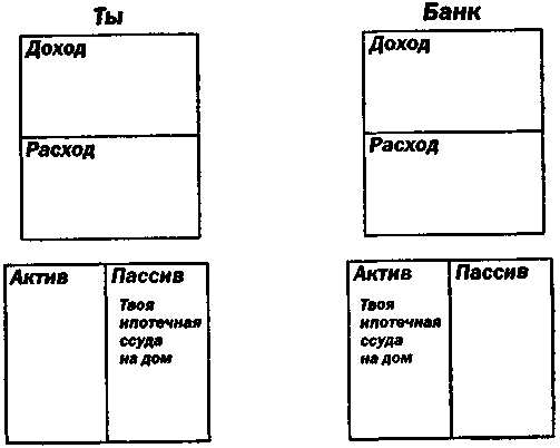 Руководство богатого папы по инвестированию - i_025.png