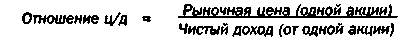 Руководство богатого папы по инвестированию - i_033.png