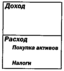Руководство богатого папы по инвестированию - i_038.png