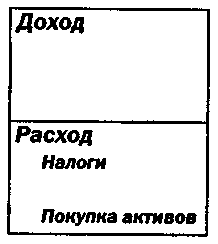 Руководство богатого папы по инвестированию - i_039.png