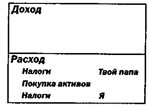 Руководство богатого папы по инвестированию - i_040.png