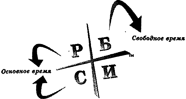 Руководство богатого папы по инвестированию - i_045.png
