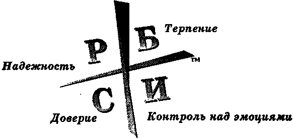 Руководство богатого папы по инвестированию - i_047.png