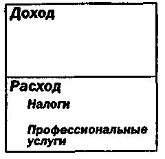 Руководство богатого папы по инвестированию - i_052.png