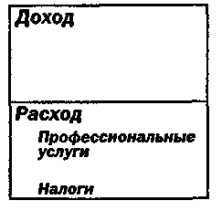 Руководство богатого папы по инвестированию - i_053.png