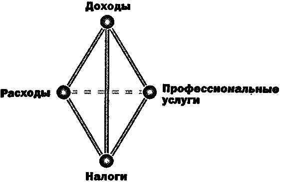 Руководство богатого папы по инвестированию - i_056.png