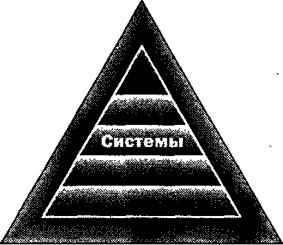 Руководство богатого папы по инвестированию - i_062.png