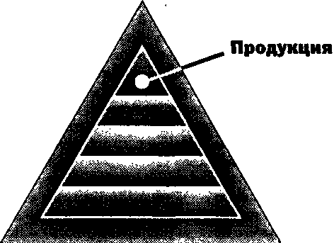 Руководство богатого папы по инвестированию - i_064.png