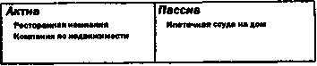Руководство богатого папы по инвестированию - i_075.png