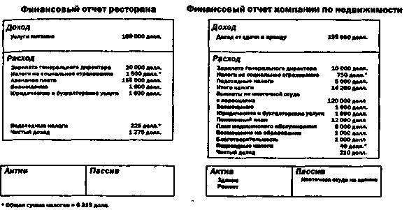 Руководство богатого папы по инвестированию - i_076.png