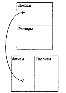 Богатый ребенок, умный ребенок - i_003.png