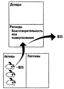 Богатый ребенок, умный ребенок - i_012.png
