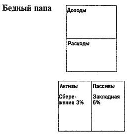 Богатый ребенок, умный ребенок - i_015.png