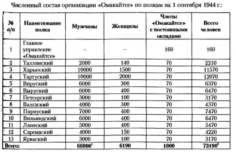 НКВД-МВД СССР в борьбе с бандитизмом и вооруженным националистическим подпольем на Западной Украине, в Западной Белоруссии и Прибалтике (19 - i_020.jpg