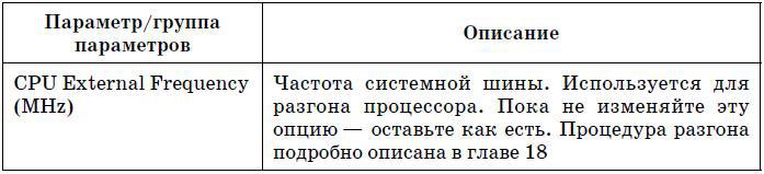 Компьютер. Большой самоучитель по ремонту, сборке и модернизации - tab5_3.jpg