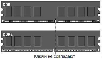 Очень хороший самоучитель пользователя компьютером. Как самому устранить 90% неисправностей в компьютере и увеличить его возможности - pic4_1.jpg