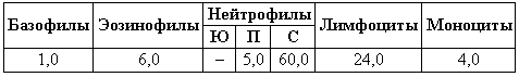 Болезни собак  - i_034.png