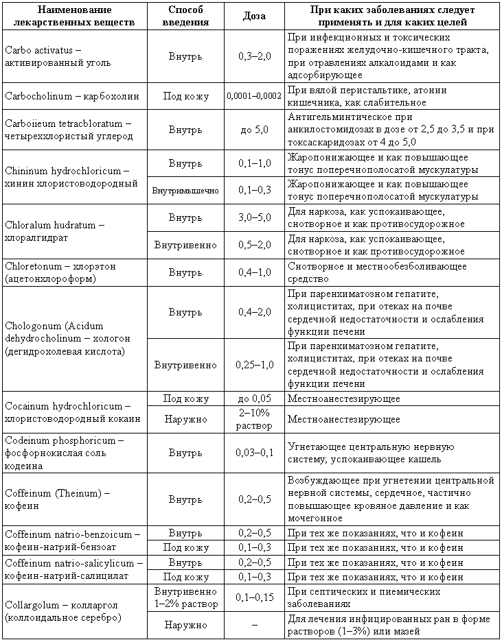 Болезни собак - i_211.png