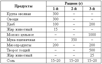 Справочная книга по собаководству - i_066.png