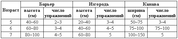 Справочная книга по собаководству - i_072.png