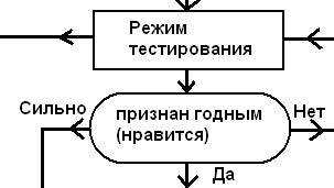 Женщина. Учебник для мужчин - i_030.jpg
