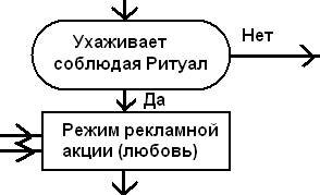 Женщина. Учебник для мужчин - i_031.jpg