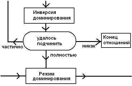Женщина. Учебник для мужчин - i_032.jpg