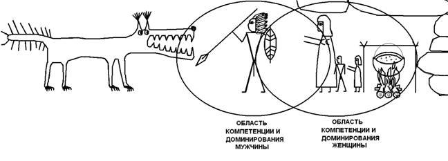 Женщина. Учебник для мужчин - i_036.jpg