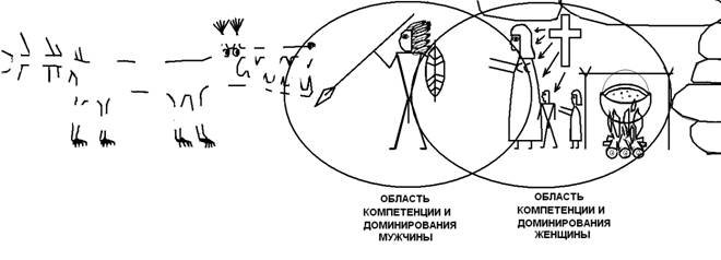 Женщина. Учебник для мужчин - i_037.jpg