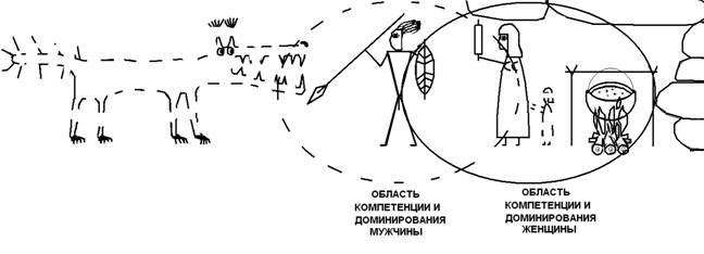 Женщина. Учебник для мужчин - i_038.jpg