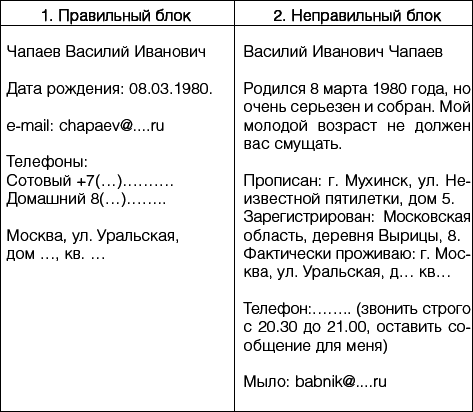 100 способов заработать деньги в трудные времена - _01.png