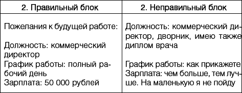 100 способов заработать деньги в трудные времена - _02.png