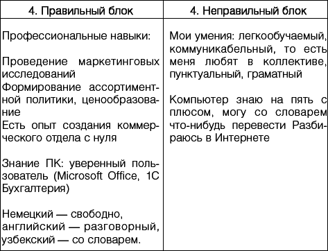 100 способов заработать деньги в трудные времена - _04.png