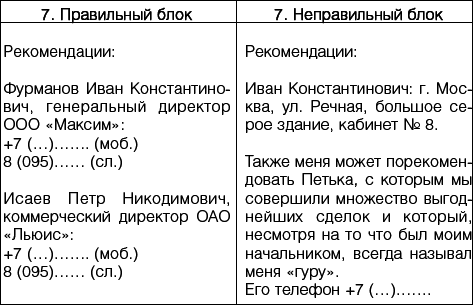 100 способов заработать деньги в трудные времена - _07.png