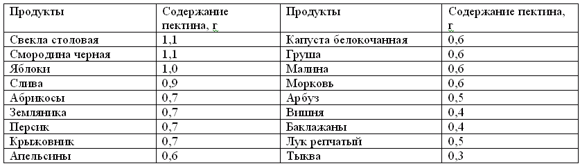 Кулинария при язве желудка - i_006.png