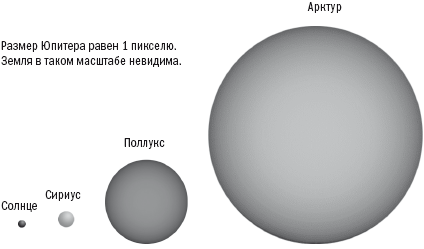Призвание. Как найти то, для чего вы созданы, и жить в своей стихии - i_004.png